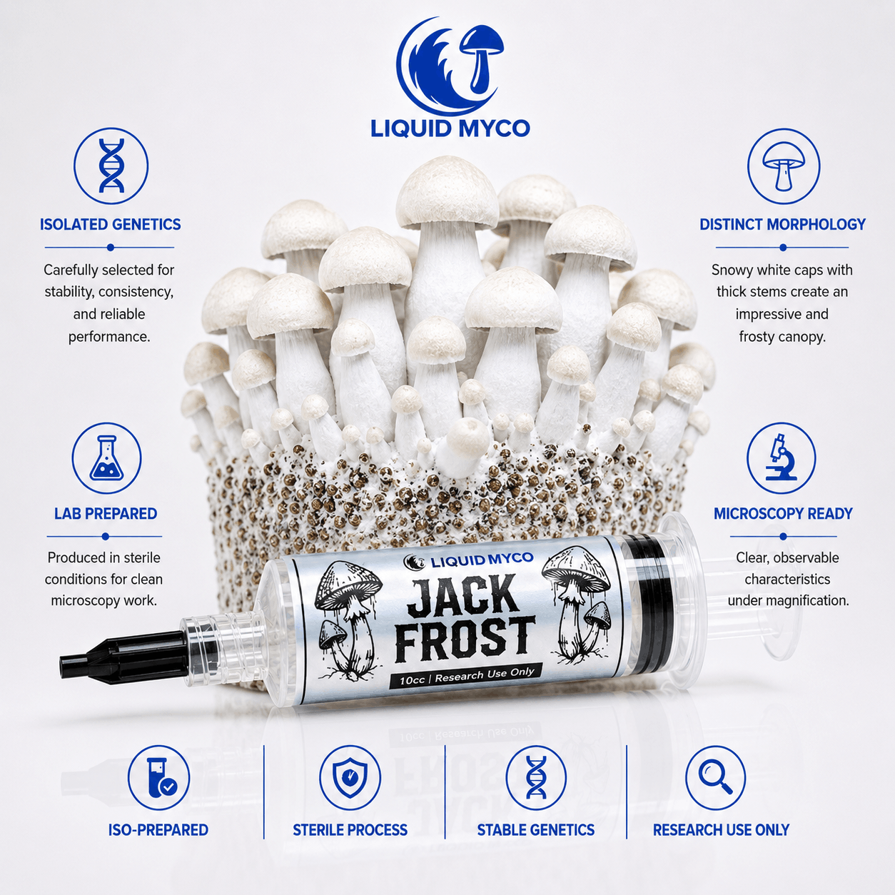Jack Frost Isolated Spore Syringe | Liquid Myco