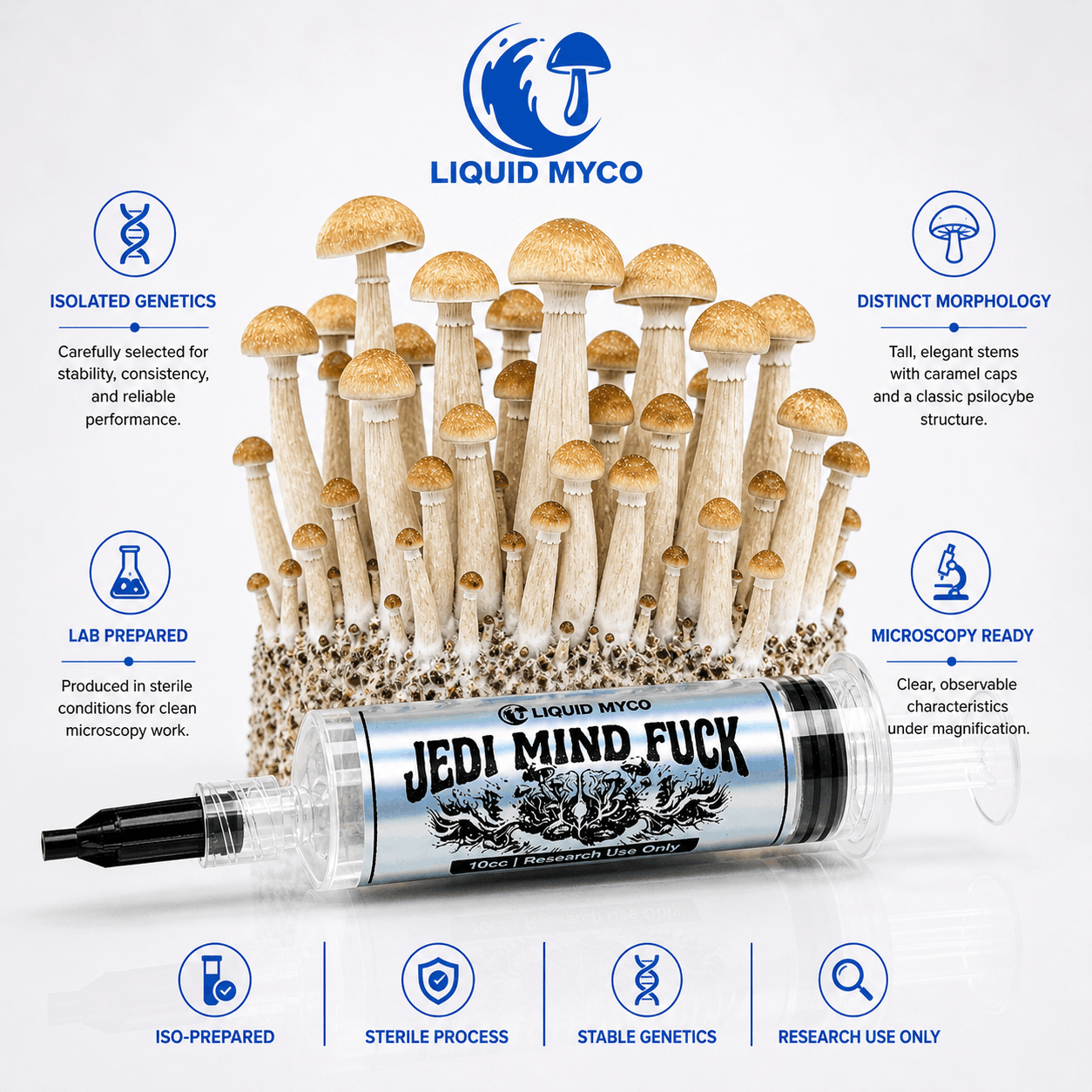 Jedi Mind Fuck Infographic